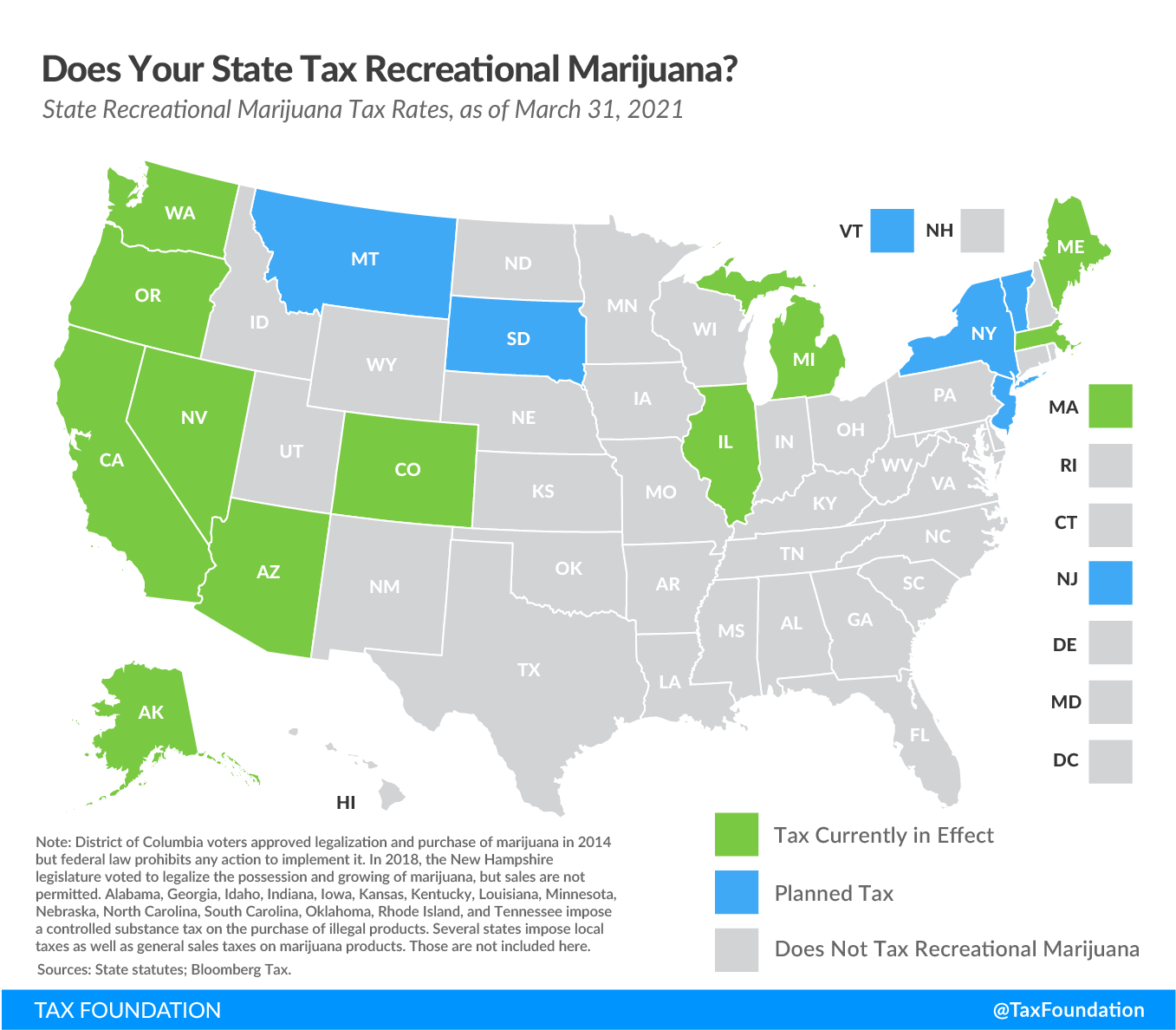 State recreational marijuana taxes, state recreational marijuana tax rates, State excise taxes on recreational marijuana, New York recreational marijuana legalization 2021, state excise tax rates on recreational marijuana