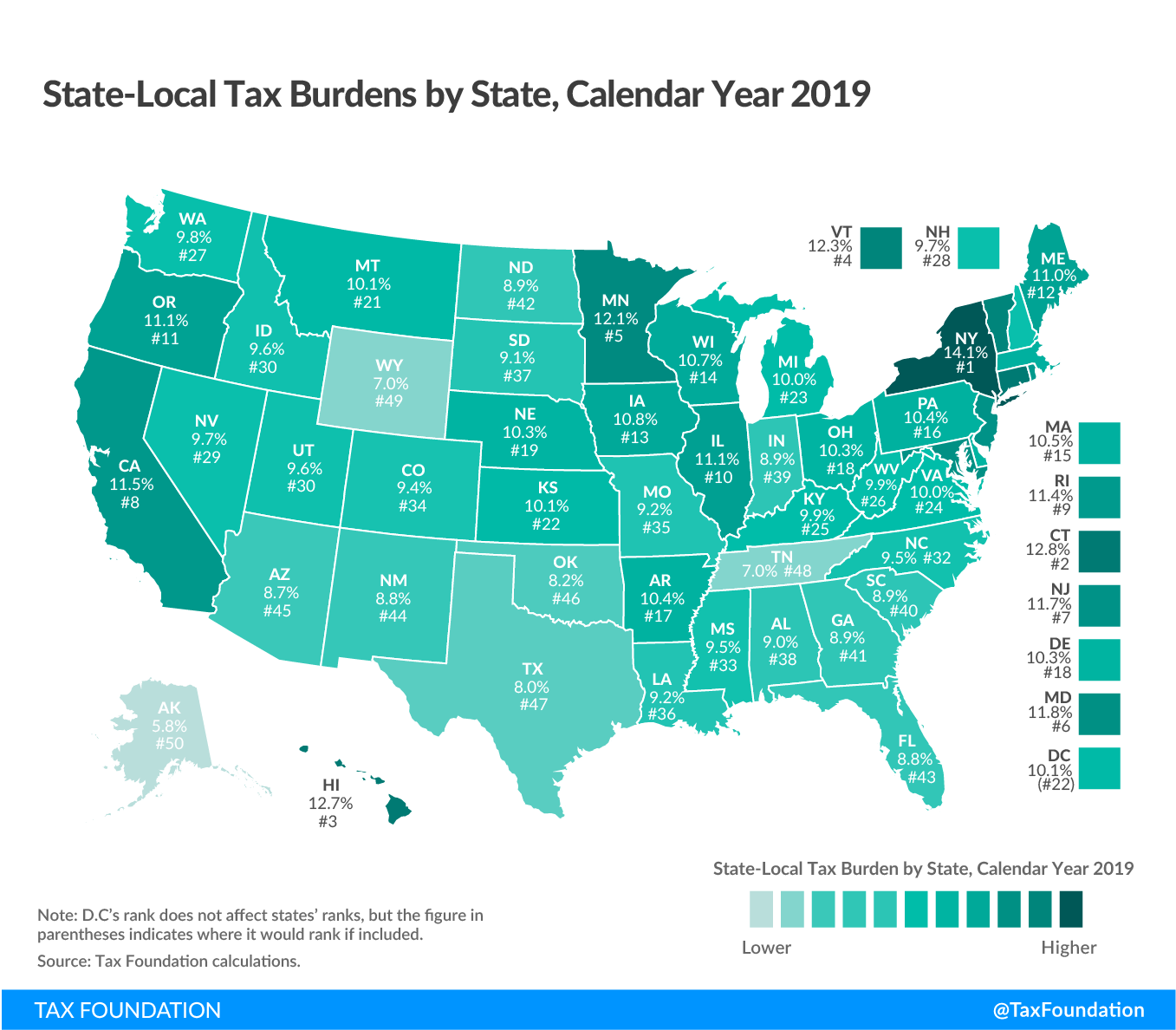 State tax burden map, state and local tax burden, state-local tax burden rankings, 2021 state tax burden rankings, state tax burdens map