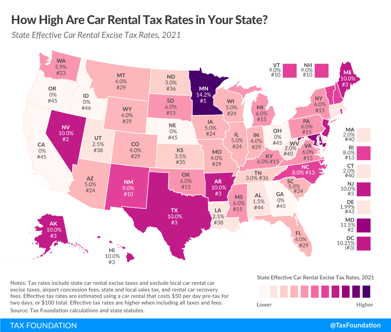 State and Local Car Rental Excise Tax Rates. Modernizing Rental Car Excise Taxes and Peer-to-Peer Car Sharing Taxes for a Post-Pandemic Future