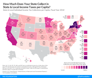 State and Local Income Taxes per Capita 2021 Individual Income Tax Collections Per Capita (Income Tax Per Capita Collections)