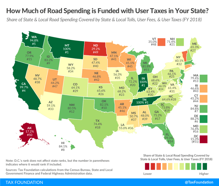State Infrastructure Spending & State Infrastructure Revenue