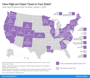 State vaping taxes 2021 state vaping tax rates and vaping taxes by state. 2021 state vapor tax rates (Vape and e-cigarette taxes)
