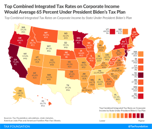 Biden corporate income tax proposals U.S. Top Combined Integrated Tax Rate on Corporate Income Would Become Highest in the OECD under Biden tax plan, top combined integrated tax rates on corporate income would average 65 percent under President Biden's tax plan corporate profits