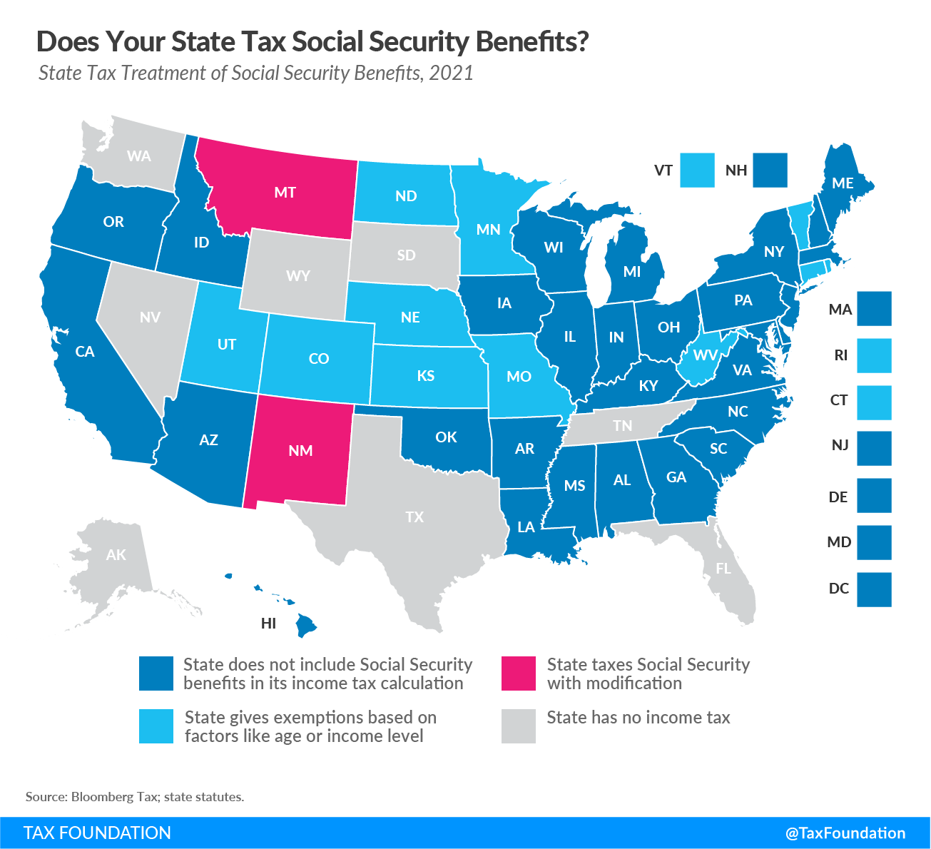 How Does Your State Treat Social Security Income Does Your State Tax Social Security Benefits Compare States that tax Social Security benefits