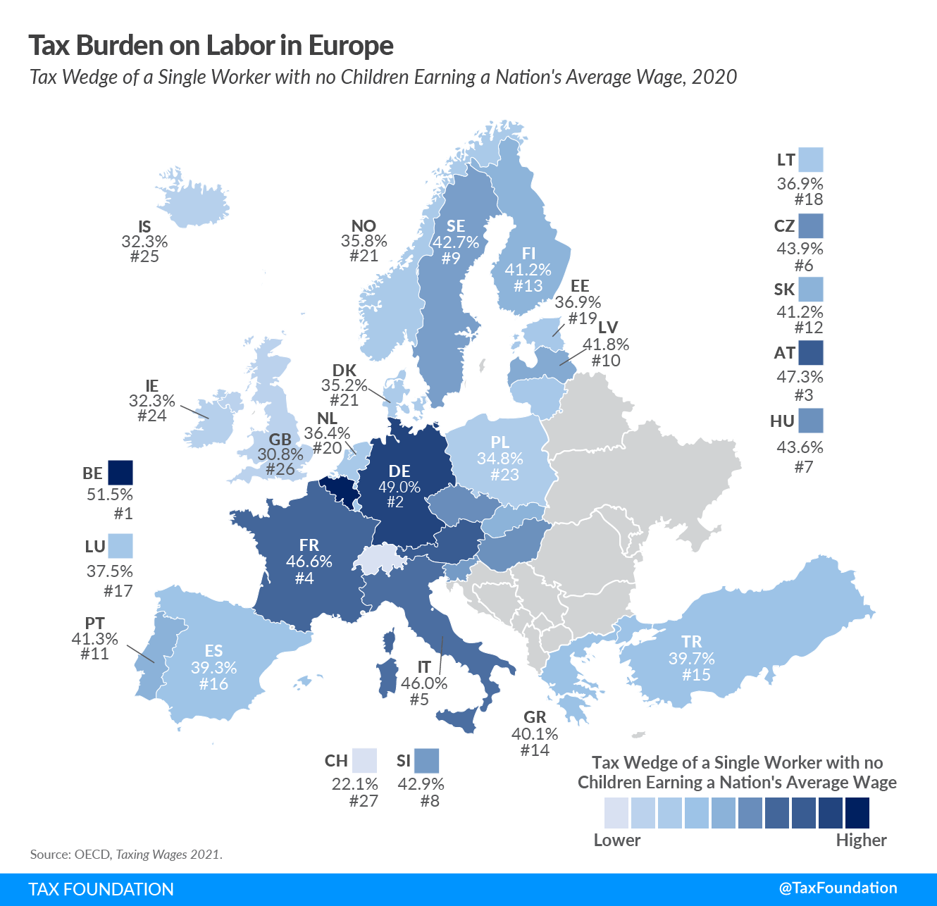 Tax Burden on Labor in Europe 2021 tax wedge OECD tax burden in Europe