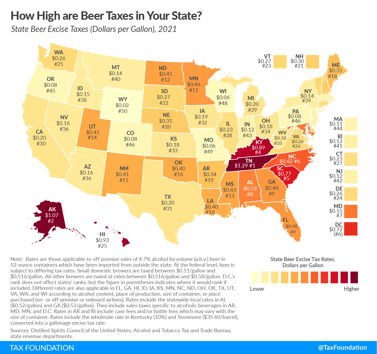 2021 state beer excise tax rates. Compare 2021 state beer taxes (2021 state beer tax rates)