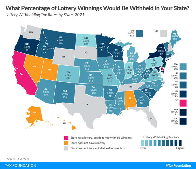 Lottery Winnings Tax Rates by State | Tax Foundation