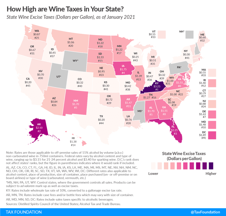 State Wine Taxes | Compare 2021 Wine Tax Rates | Tax Foundation