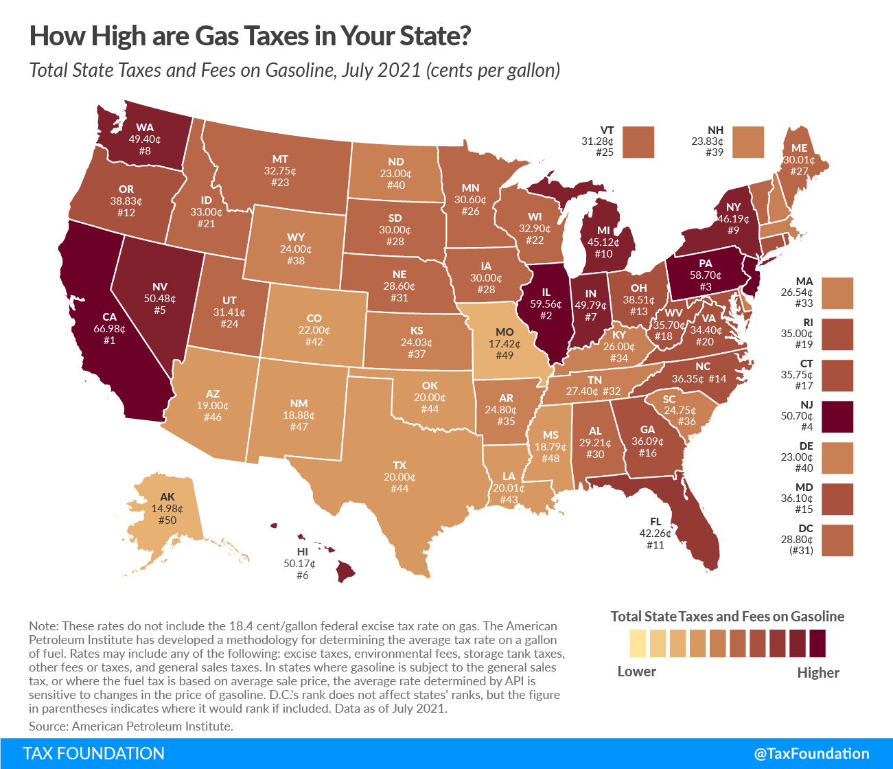 2021 gas tax rates and 2021 state gas tax rankings. How much is gas tax rates in each state. Which state has the highest gas tax rate.