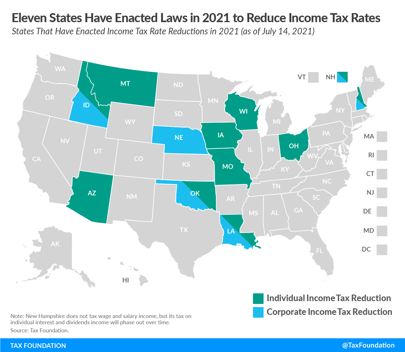 States that cut taxes in 2021 state income tax cuts and 2021 state income tax reforms