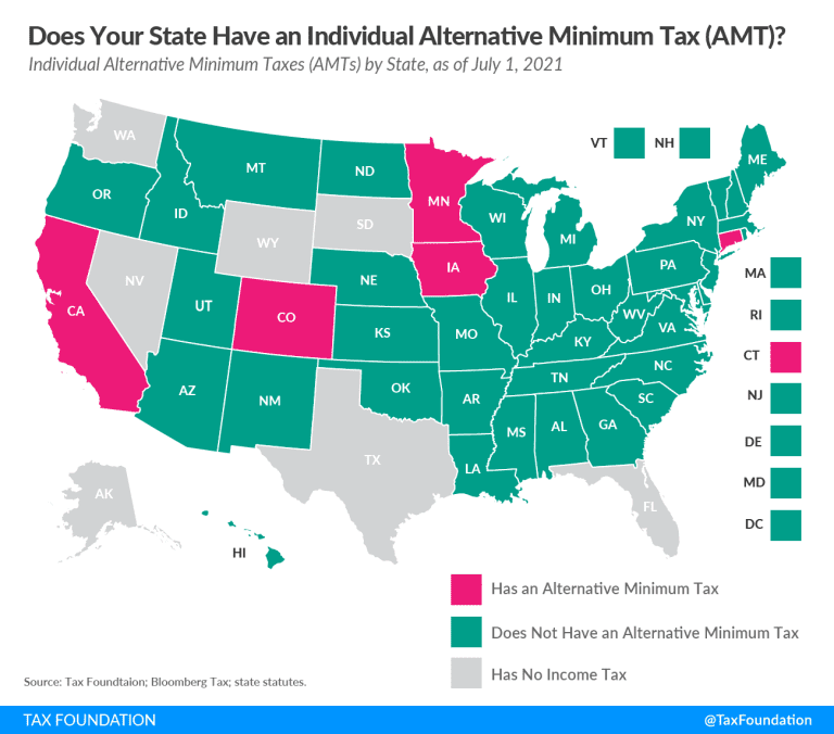 Does Your State Have An Individual Alternative Minimum Tax Amt