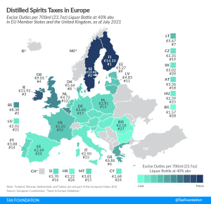 EU excise duty on alcohol 2021 distilled spirits taxes in Europe. 2021 liquor taxes in Europe