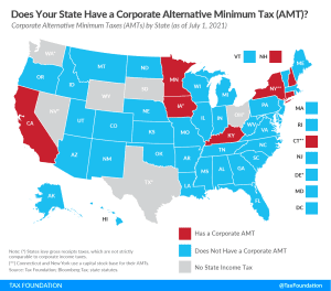 State Corporate Alternative Minimum Taxes, 2021