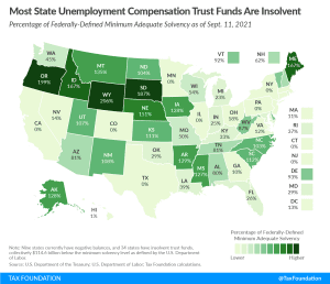 2021 state unemployment trust funds solvency of state unemployment compensation trust funds (trust fund balances for unemployment benefits)