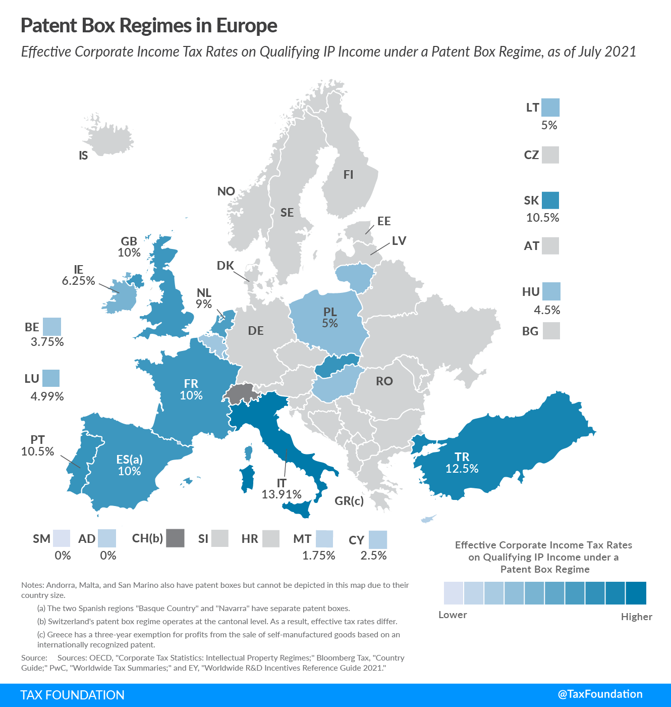 Compare 2021 patent box regimes in Europe (Patent box Europe data). Explore intellectual property box regimes in the EU Europe, also known as IP regimes in the EU Europe