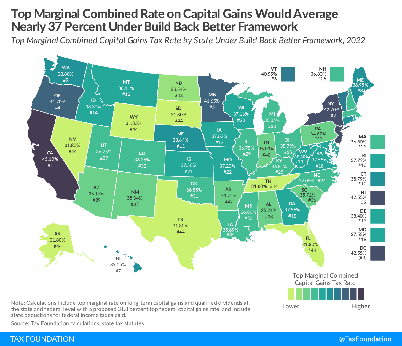 Build Back Better framework capital gains tax House Democrats capital gains tax rates in each state House Ways and Means reconciliation package.2