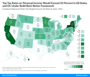 Top personal income tax rates by state under Build Back Better Framework