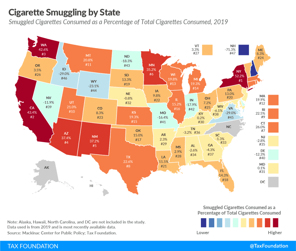 Colorado Flavored Tobacco Ban Tax Analysis | Tax Foundation