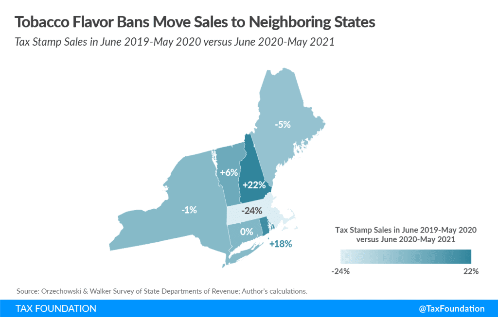 Massachusetts Flavored Tobacco Ban No Impact on New England Sales