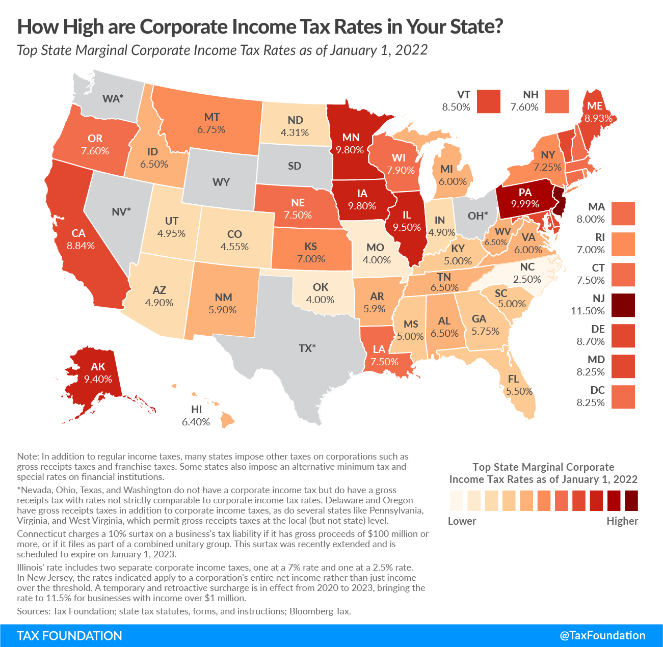 2022 State Corporate Tax Rates including State Corporate Income Tax Rates and Brackets Corporate Income Tax Rates and Brackets by State