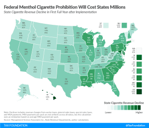 Federal Menthol Cigarette Ban Will Cost States Millions. State Cigarette Revenue Impact Due to Federal Cigarette Ban
