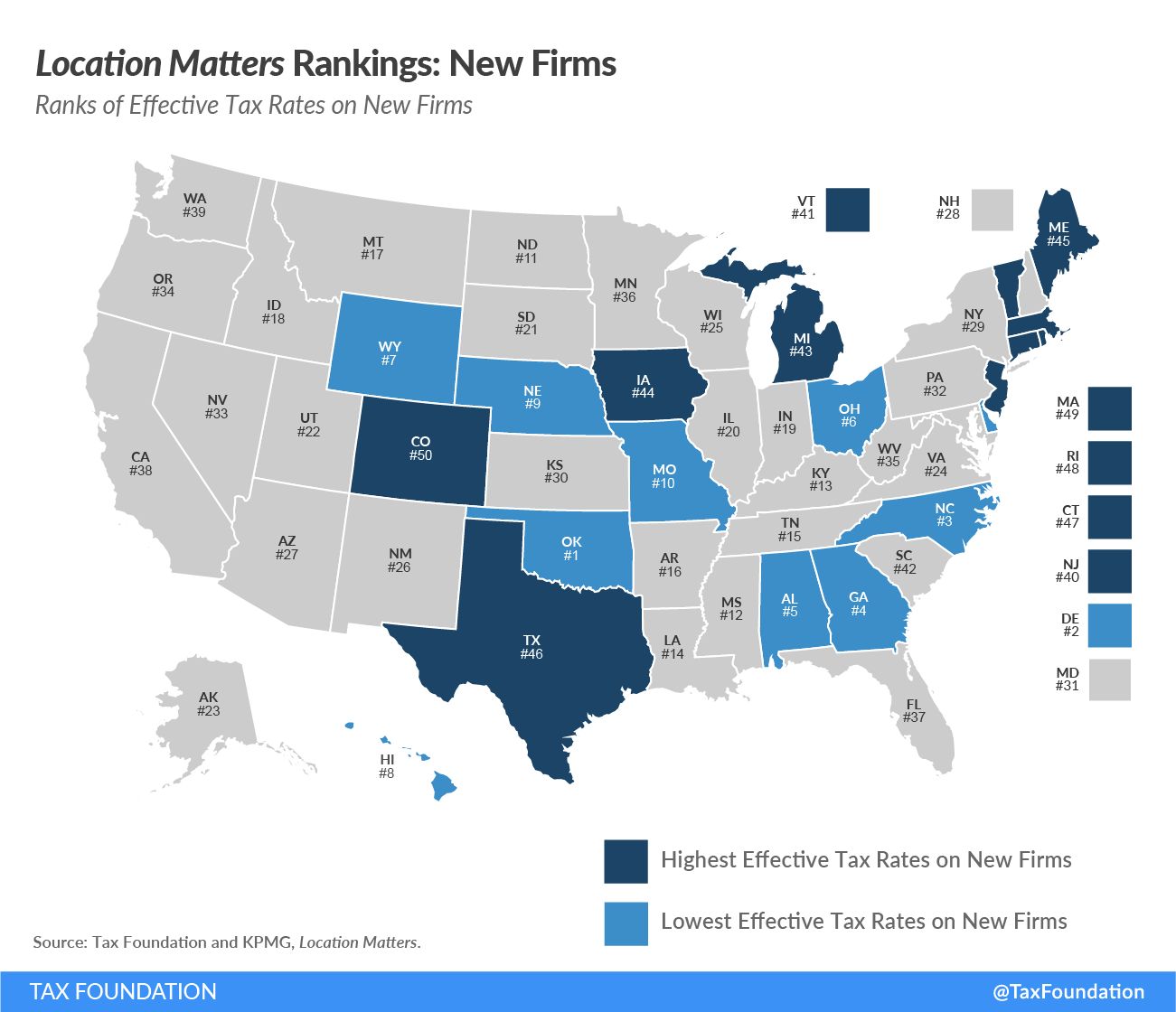 Missouri Tax Reform: Missouri Tax Competitiveness