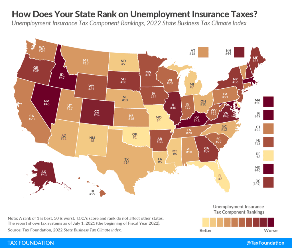 Arizona Tax Rate 2025