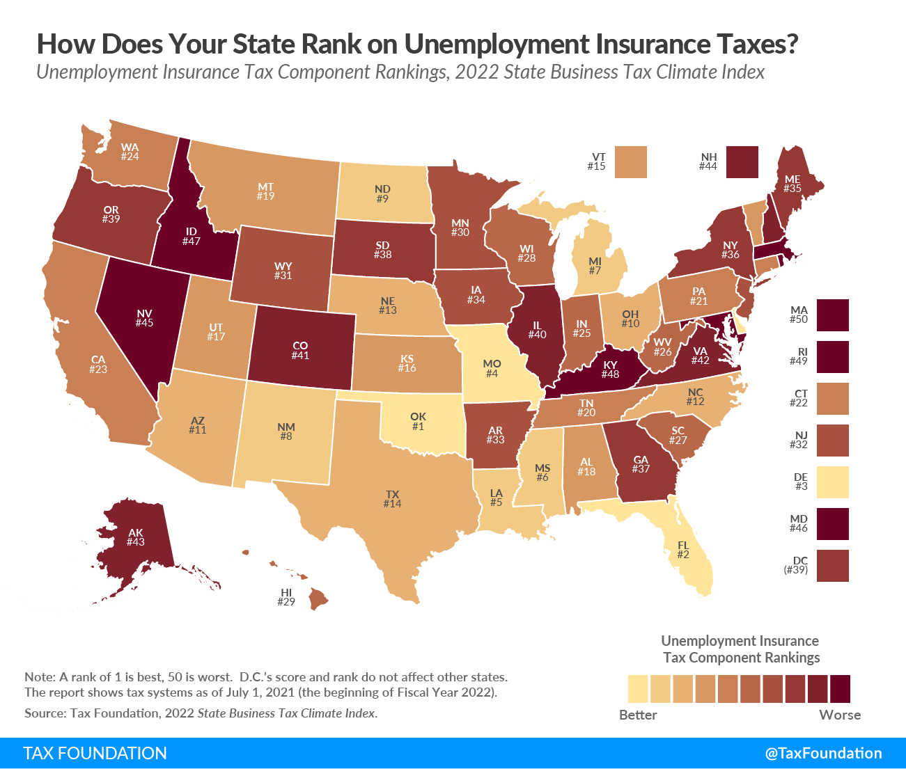 Ranking Unemployment Insurance Taxes on Our 2022 State Business Tax Climate Index How Does Your State Rank on Unemployment Insurance Taxes?
