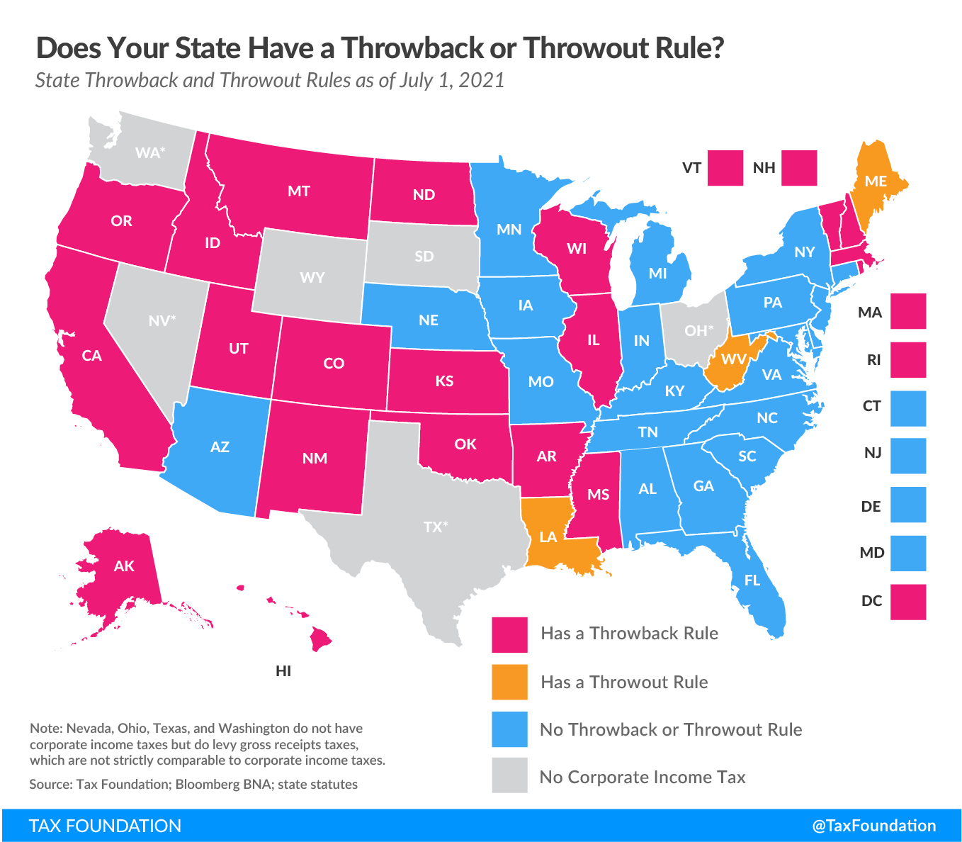 Throwback Rules tax map