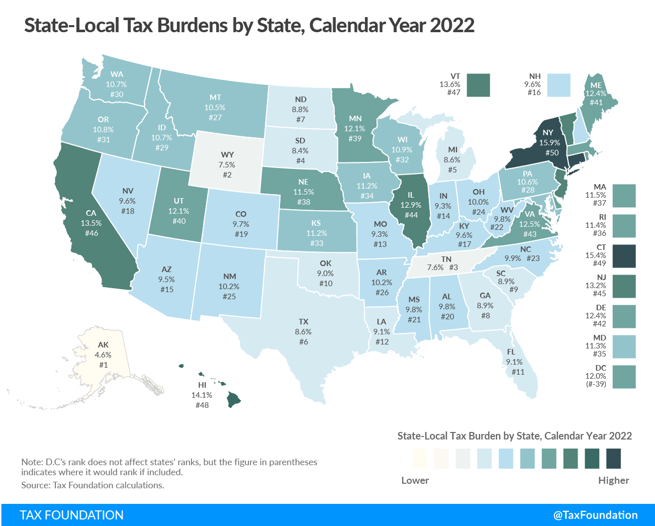 Total tax burden by state 2022 state and local tax burdens (2022 state and local taxes)
