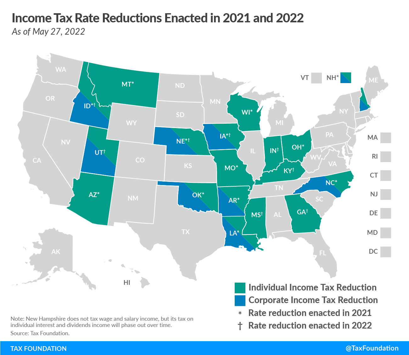 Wisconsin income tax reform state tax trends 2022