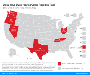Compare state gross receipts taxes by state, Delaware gross receipts tax Nevada gross receipts tax, Ohio gross receipts tax, Oregon gross receipts tax, Tennessee gross receipts tax, Texas gross receipts tax, and Washington gross receipts tax, which states have a gross receipts tax