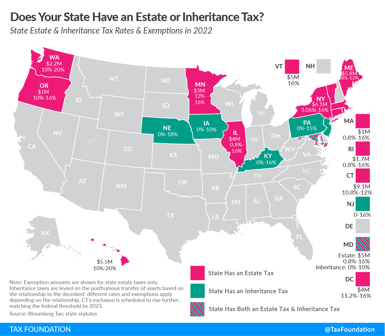 Estate and Inheritance Taxes by State, 2024