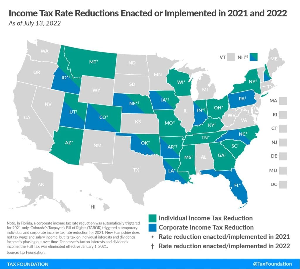 2022-state-tax-reform-state-tax-relief-rebate-checks