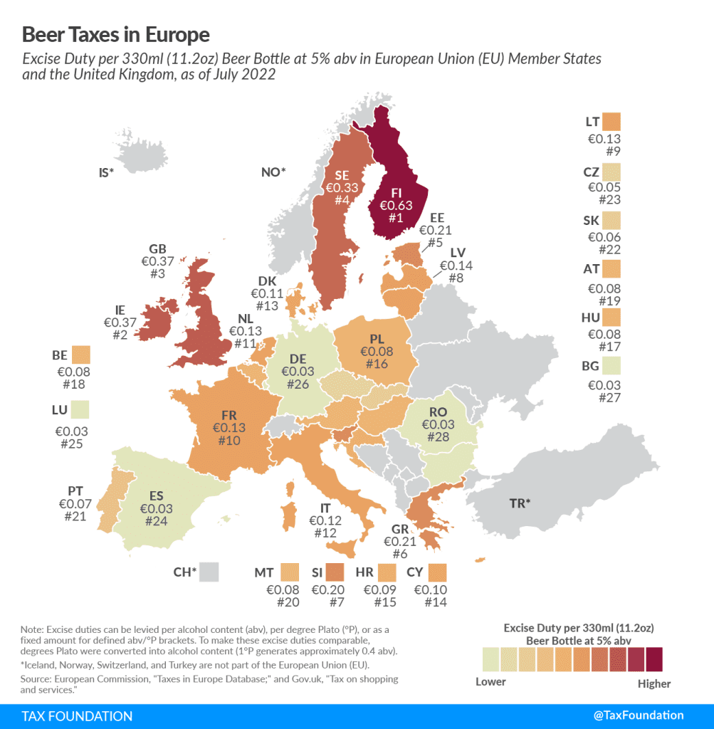 Beer Taxes in Europe, 2024 | Excise Duty on Beer