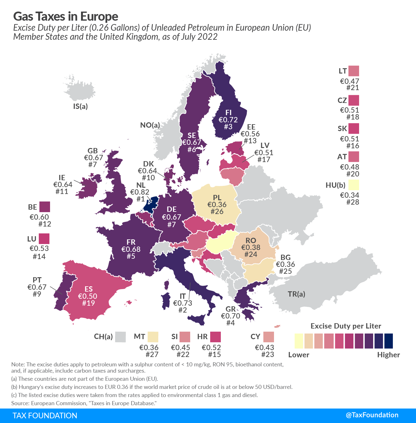 2022 gas taxes in Europe Compare fuel tax rates and EU gas tax Europe map EU fuel excise duty