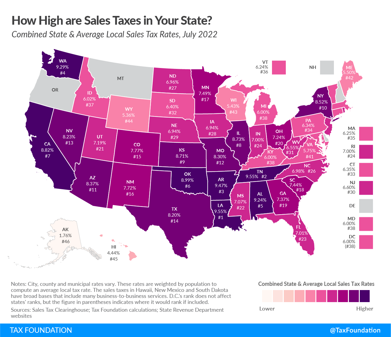 State and Local Sales Tax Rates, Midyear 2022