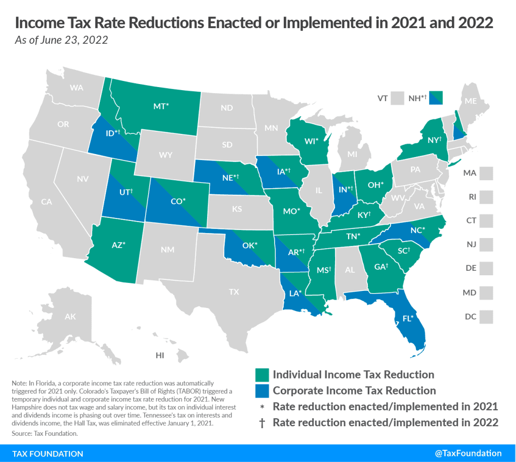 Wisconsin Tax Reform Options To Improve Competitiveness