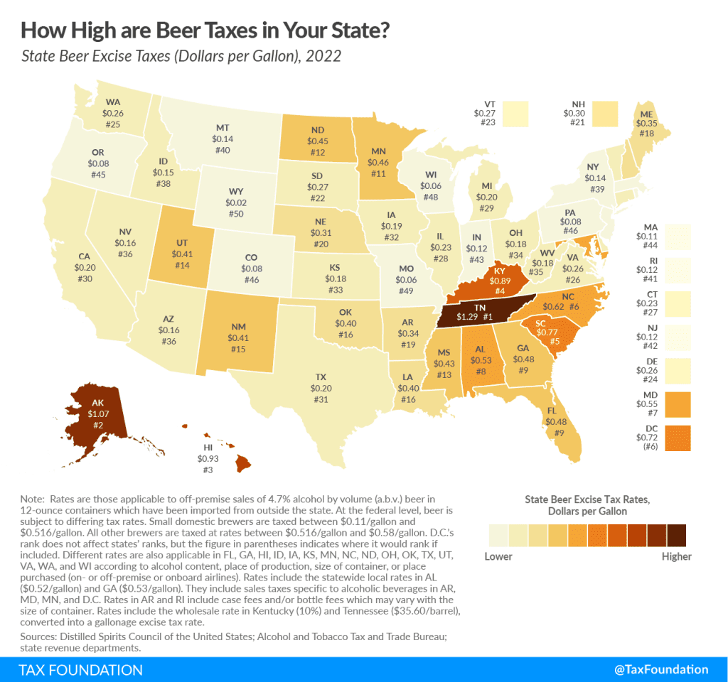 Beer Taxes By State: How High Are Beer Taxes In Your State?