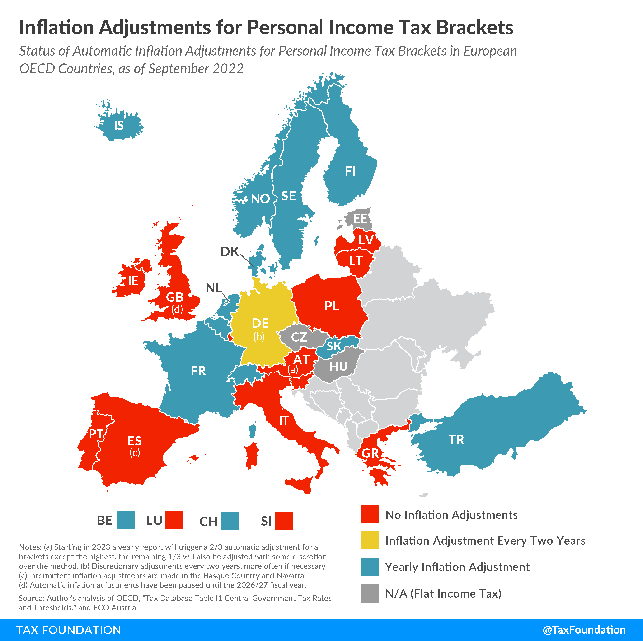 Income Tax Inflation Adjustments In Europe Tax Foundation   Income Tax Inflation Adjustments Europe Including Income Tax Inflation Europe And Automatically Adjust Income Tax Brackets For Inflation Europe 