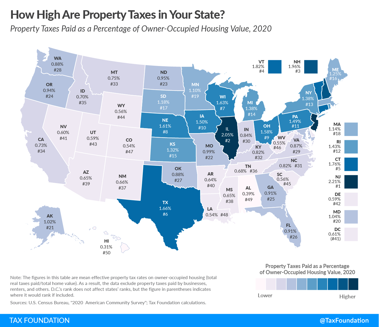 Property taxes by state compare state property tax rankings and property tax bills