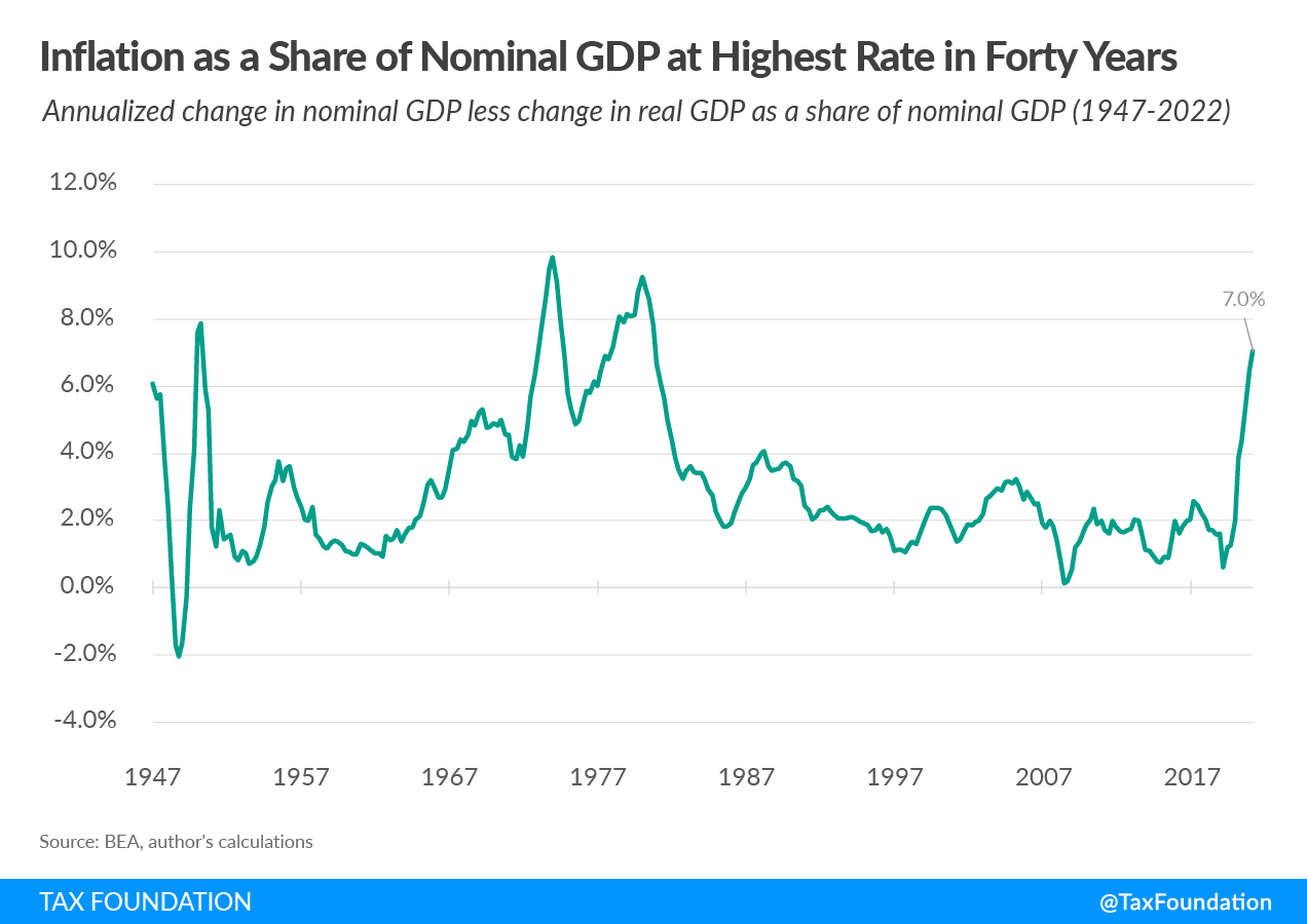 Coronavirus and the economy: How the Fed is 'printing' dollars