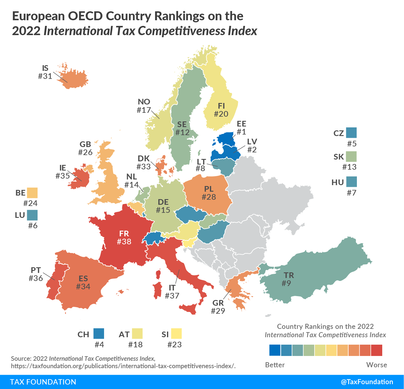 2022 International Tax Competitiveness Index Rankings in Europe, 2022 Global Tax Competitiveness Rankings, 2022 Global Tax Rankings in OECD Global Tax overall rankings