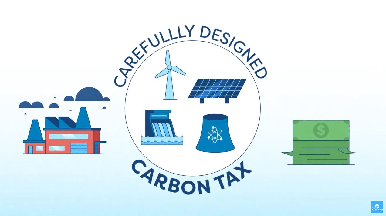 A Carbon Tax Explained Carbon Tax Basics TaxEDU