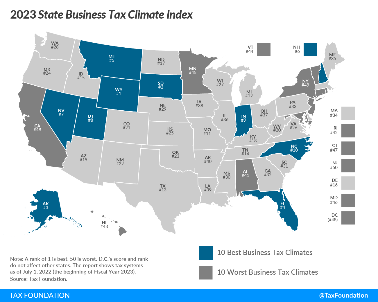 2023 state business tax climate index 2023 state tax climate rankings 2023 state tax rankings