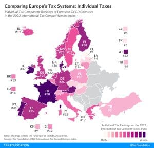 Comparing income tax systems in Europe best and worst personal income taxes Europe 2022