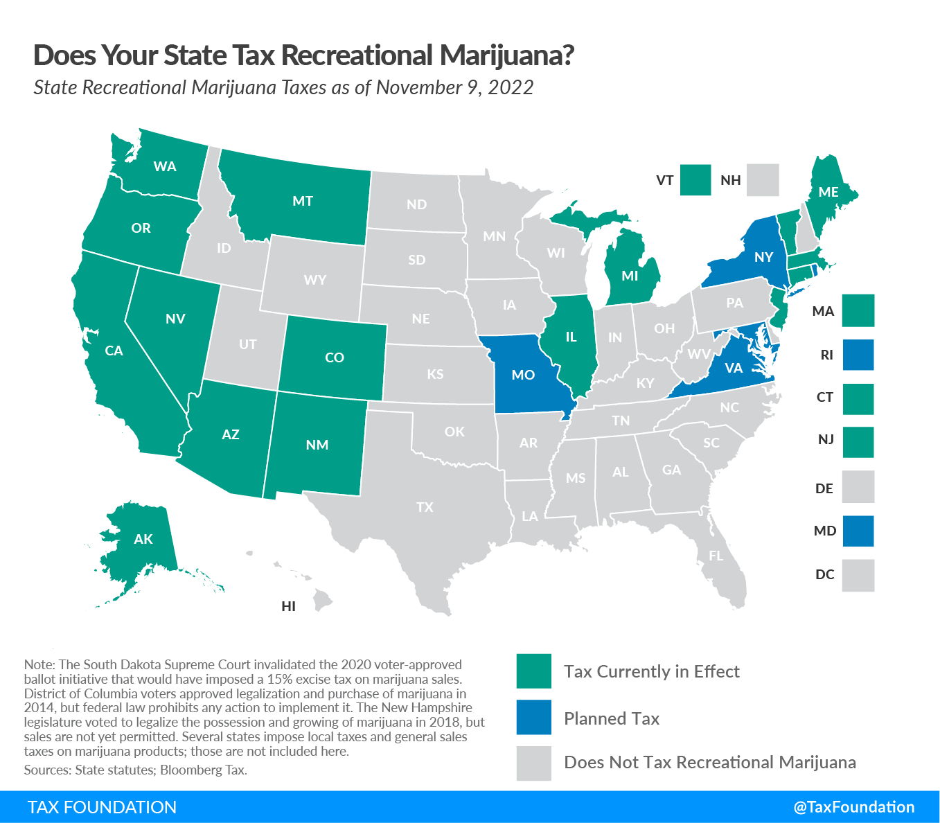 State Recreational Marijuana Taxes, 2022 Tax Foundation