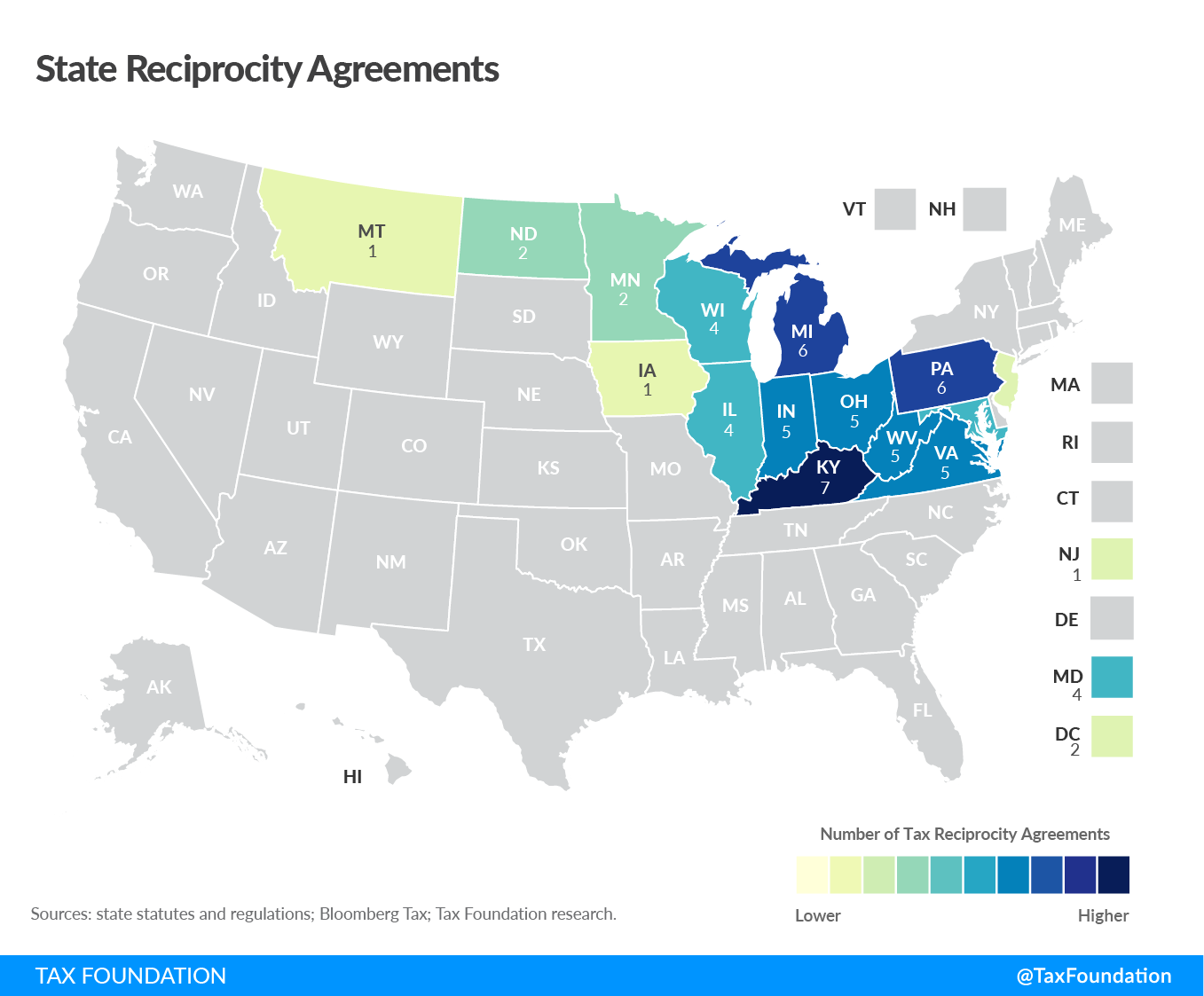 State reciprocity agreements including state income tax reciprocity agreements