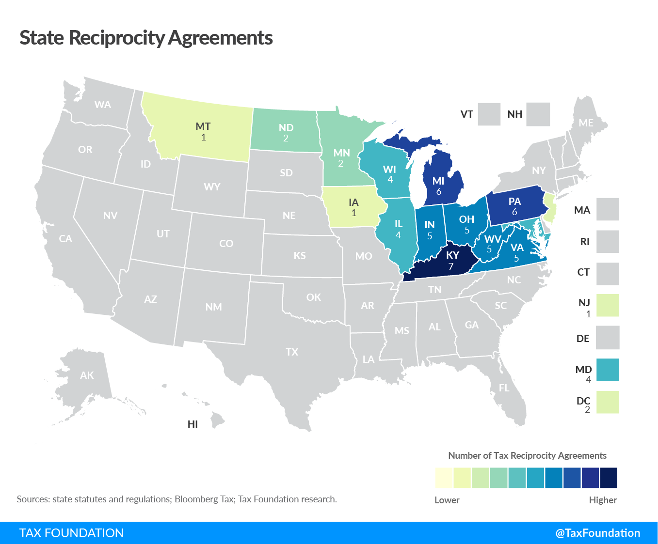 State Reciprocity Agreements: Income Taxes | Tax Foundation