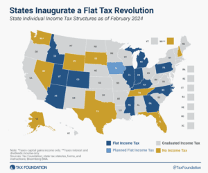 state flat tax trend and state flat income taxes 2024